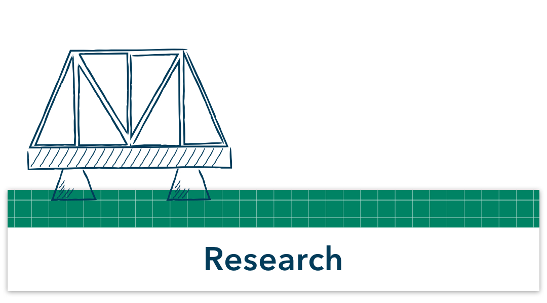 Research