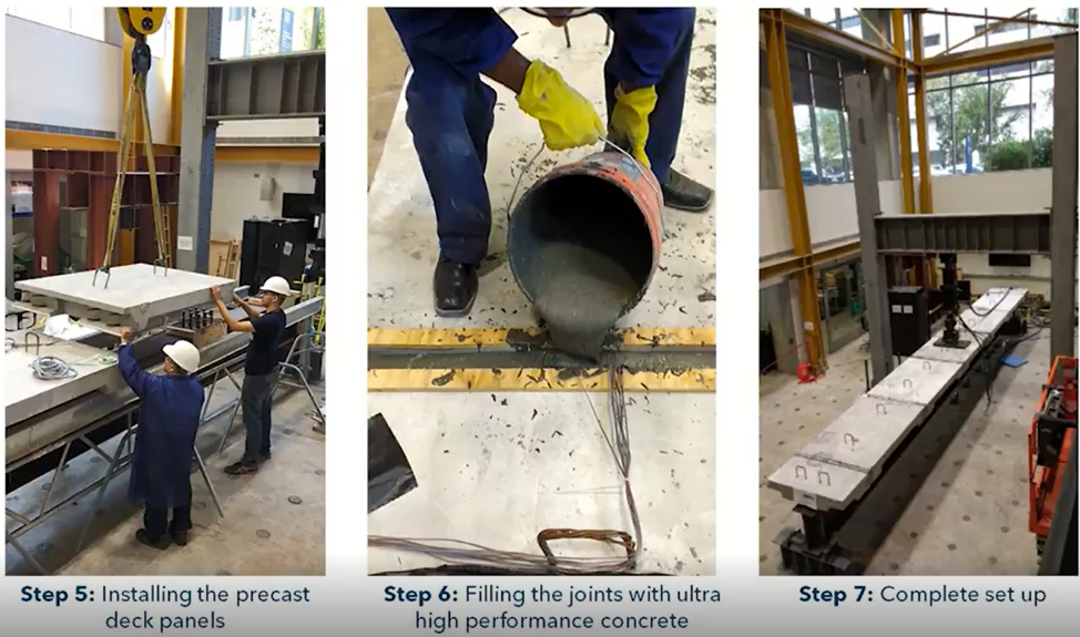 Step 5: Installing the precast deck panels. Step 6: Filling the joints with ultra high performance concrete. Step 7: Complete set up