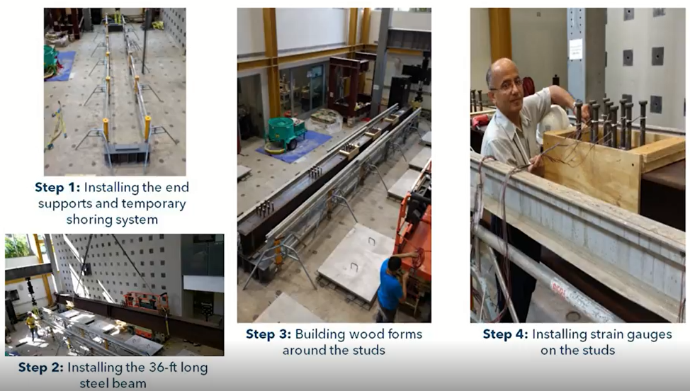 Step 1: Installing the end supports and temporary shoring system. Step 2: Installing the 36 foot long steel beam. Step 3: Building wood forms around the studs. Step 4: Installing strain gauges on the studs