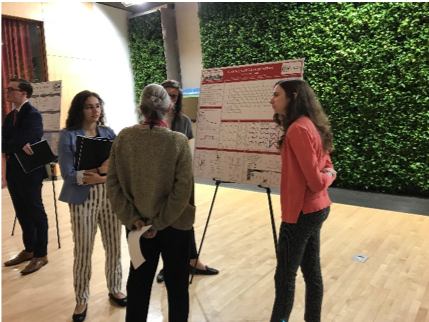 students presenting research poster