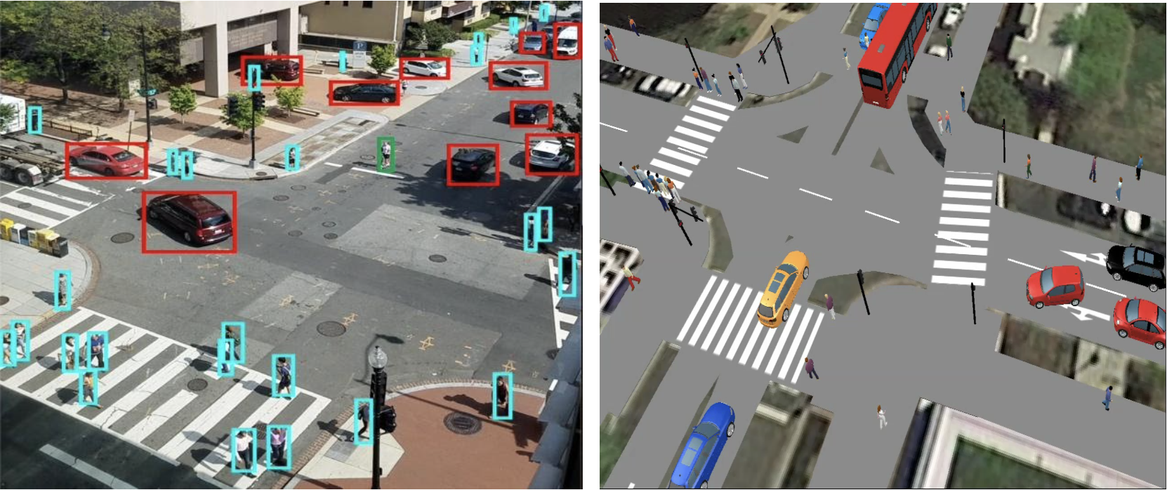 digitization of a 4 way intersection with cars and pedestrians. 
