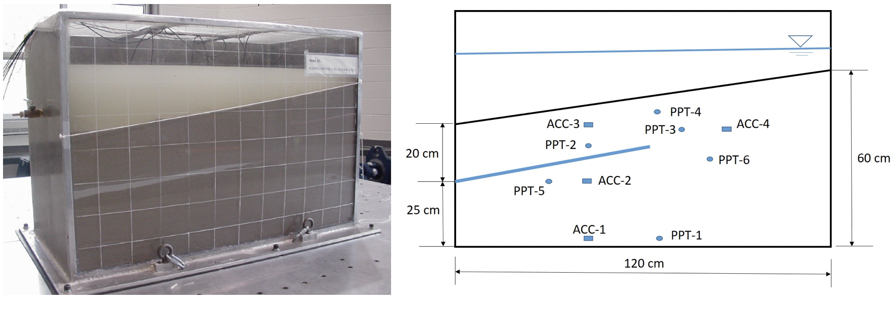 shake table simulation