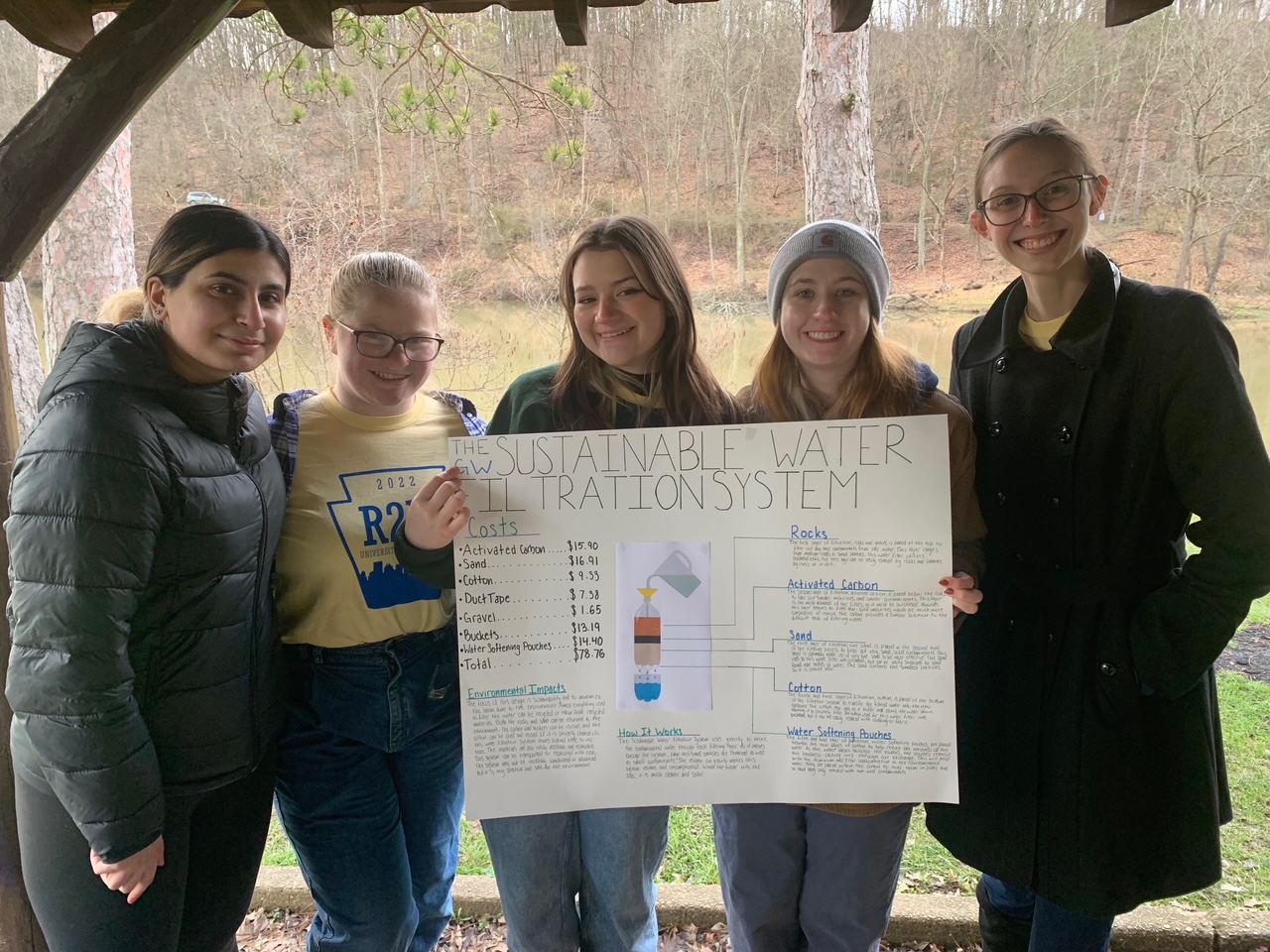5 students posing with poster 