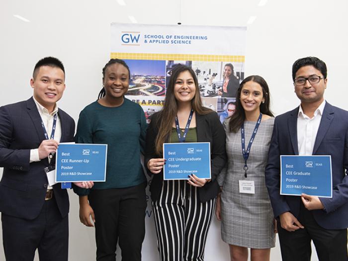 2019 R&D Showcase CEE winners