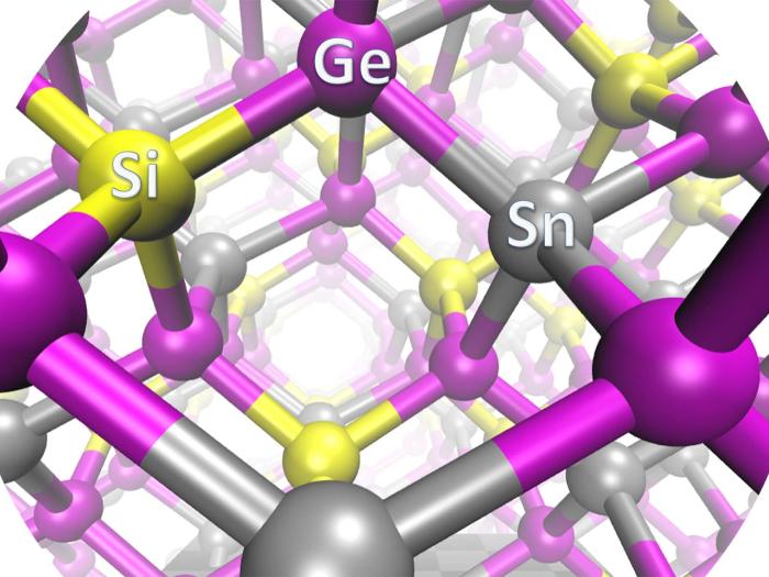 macro view of atom