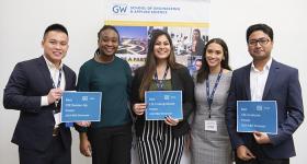 2019 R&D Showcase CEE winners